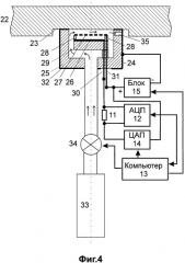 Способ определения состава газовых примесей в основном газе и ионизационный детектор для его осуществления (патент 2422812)