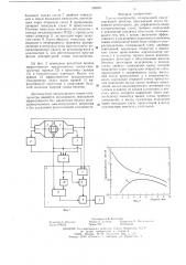 Гамма-спектрометр (патент 556651)