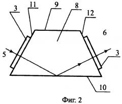 Многолучевой интерферометр (патент 2477451)