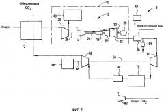 Способ для снижения выбросов co2 в потоке сжигания и энергетическая установка для осуществления способа (патент 2466775)