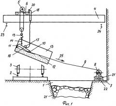 Комплекс для зачистки думпкаров при их разгрузке (патент 2288158)