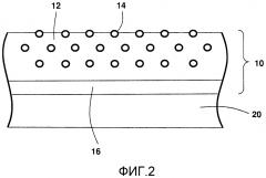 Покрытия для деталей турбины (патент 2605872)