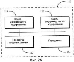 Системы и способы для переключения каналов (патент 2419245)