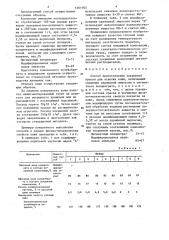 Способ приготовления покрывной краски для отделки кожи (патент 1461765)