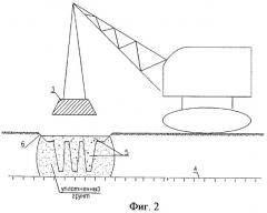 Способ возведения малозаглубленных и поверхностных фундаментов в условиях вечномерзлых грунтов (патент 2465407)