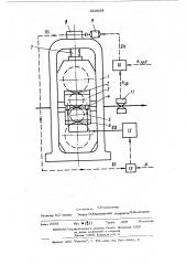Система автоматического регулирования толщины и профиля полосы проката (патент 492858)