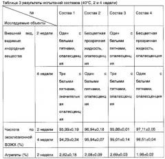 Фармацевтическая композиция, содержащая адалимумаб (патент 2664736)