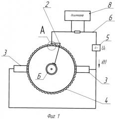 Способ измерения биения и овальности коллектора электрических машин (патент 2387065)