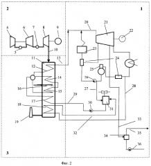 Способ работы теплоэлектроцентрали (патент 2349763)