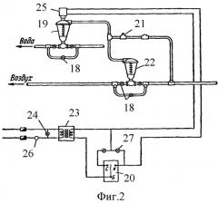 Система доувлажнения воздуха (патент 2339880)