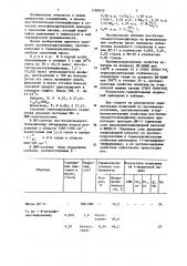 Изо-бутилтиоацетотиоморфолид в качестве многофункциональной присадки к смазочным маслам (патент 1169970)