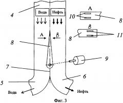 Центробежный сепаратор для разделения газа и несмешивающихся жидкостей с различной плотностью (патент 2602523)