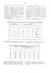 Способ получения модифицированной вискозной текстильной нити (патент 539107)