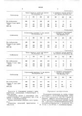 Полимерная композиция на основе поливинилхлорида (патент 432163)