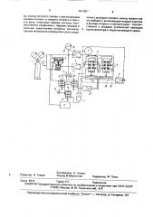 Газовый хроматограф (патент 1673951)