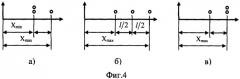 Способ планирования и корректировки процедуры обмеров остаточных толщин (патент 2323409)