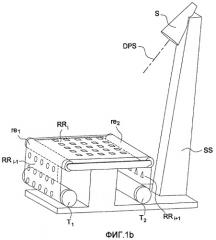 Реконфигурируемая излучающая антенная решетка (патент 2406189)