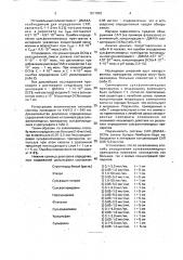 Способ количественного определения сульфаниламидных препаратов (патент 1817008)