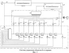 Способ формирования разомкнутого управления (патент 2396585)