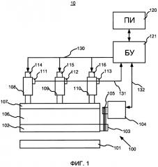 Способ управления дробилкой, дробильная система и дробильная установка (патент 2654752)