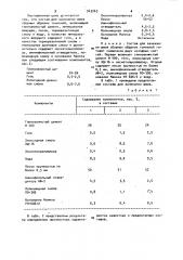 Состав для зачеканки швов (патент 943263)