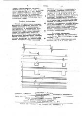 Способ ультразвукового контроля физических параметров жидкости (патент 717580)