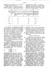 Устройство для исправления ошибокв системе остаточных классов (патент 842820)