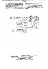 Устройство для контроля уровней сигналов в каналах связи (патент 748892)