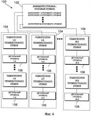 Информационная система для промышленных машин (патент 2517334)