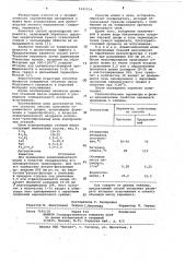 Способ получения керамзитового гравия (патент 1041534)