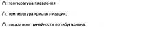 Оксо-азотосодержащий комплекс кобальта, каталитическая система, содержащая такой оксо-азотосодержащий комплекс и способ сополимеризации сопряженных диенов (патент 2636153)