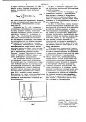 Способ измерения нелинейности интегрирующих устройств выборки-хранения (патент 1035615)