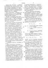 Устройство для измерения размеров изделий (патент 1416866)