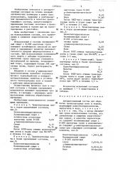 Антиадгезионный состав для обработки транспортерных лент и тканей (патент 1395643)