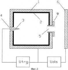 Плазменный эмиттер электронов (патент 2427940)