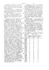 Устройство для разделения двух последовательностей импульсов (патент 1492459)