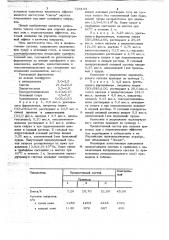 Состав для отделки хромовых кож с перламутровым эффектом (патент 726168)