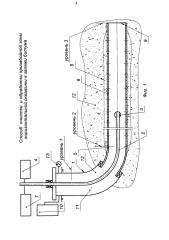 Способ очистки и обработки призабойной зоны горизонтальной скважины в залежи битума (патент 2630938)