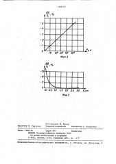 Датчик давления (патент 1383119)