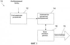 Высоконадежное биометрическое устройство (патент 2343639)