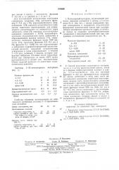Огнеупорный материал и способ его получения (патент 604846)
