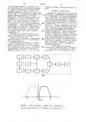 Измеритель флуктуаций частоты генераторов (патент 898340)