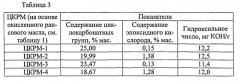 Эпоксидная композиция для склеивания и покрытия (варианты) (патент 2540561)