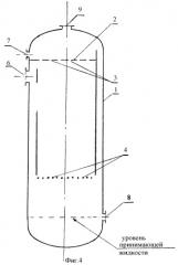 Способ проведения тепломассообмена и аппарат для его осуществления (патент 2361164)