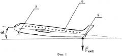 Способ антиштопорного управления самолетом и система для его осуществления (патент 2368541)