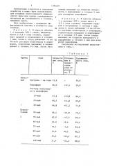 Способ заспорения семян зерновых культур головней (патент 1384239)