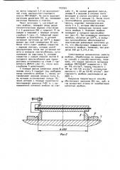 Способ терморихтовки тонколистового проката из высокопрочных сталей (патент 1057561)