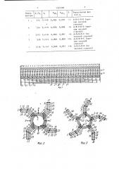 Электромашинная совмещенная @ / @ -фазная обмотка (патент 1422308)