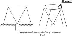 Биконическая антенна (патент 2481678)