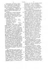 Способ депарафинизации масляных фракций (патент 1216196)
